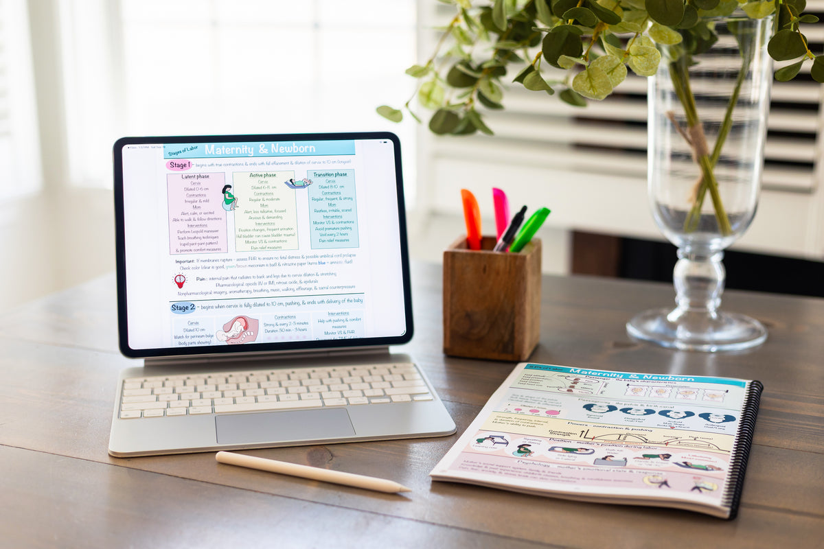 (Digital) Maternity/Newborn & Pediatrics Nursing Notes