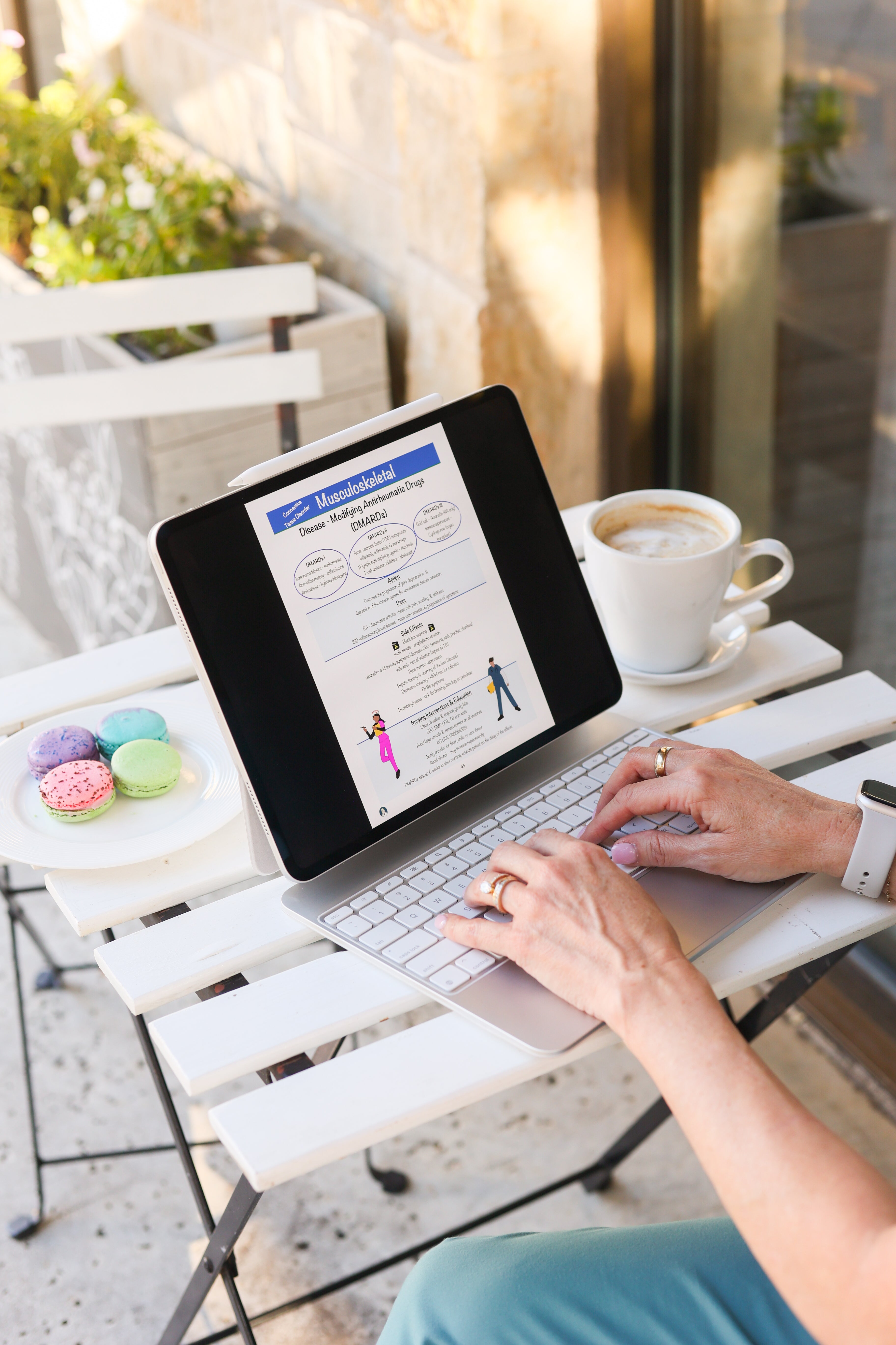 Ultimate Nursing Study Bundle