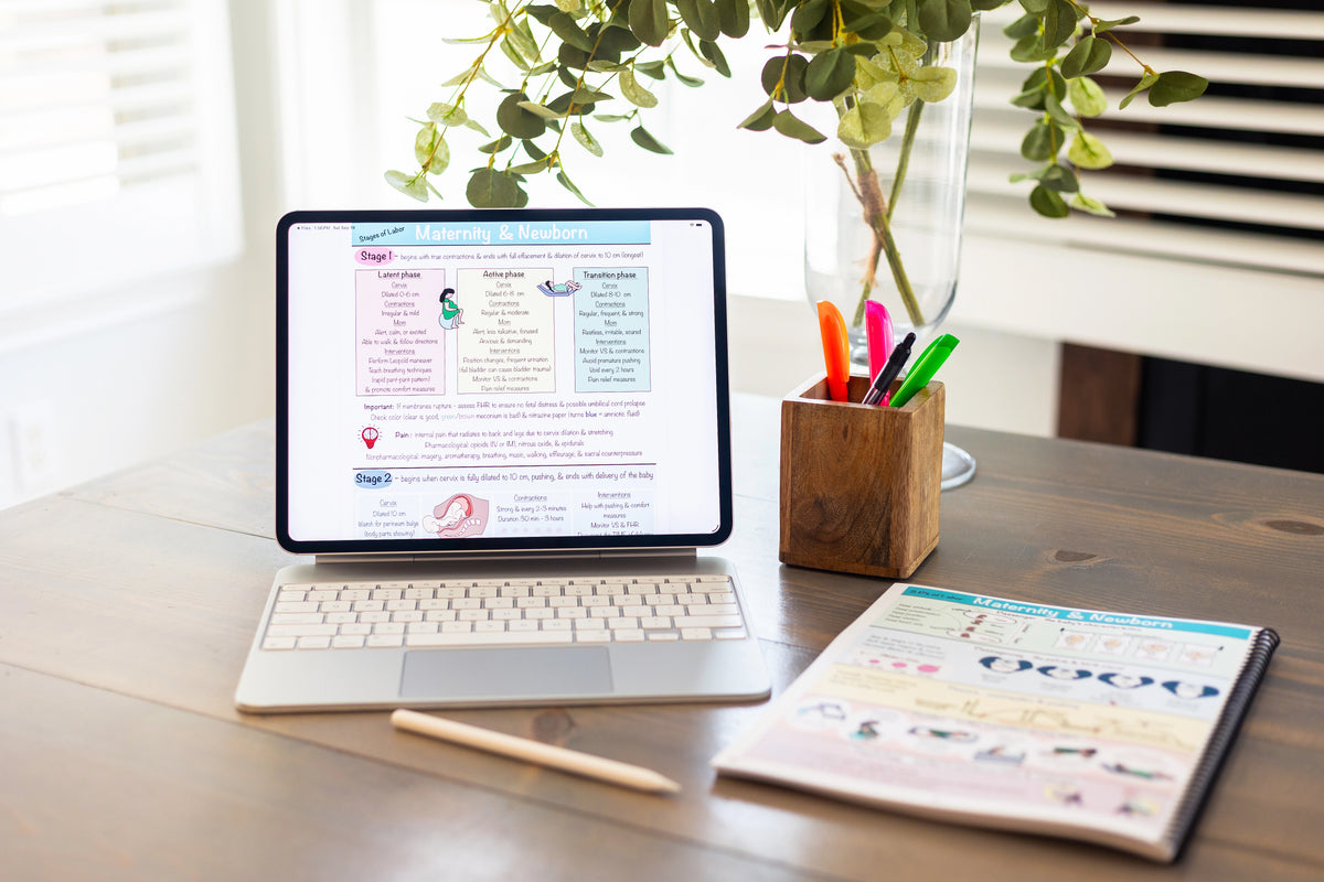 Maternity/Newborn & Pediatrics Nursing Notes